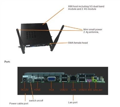 Wifi-identifiering